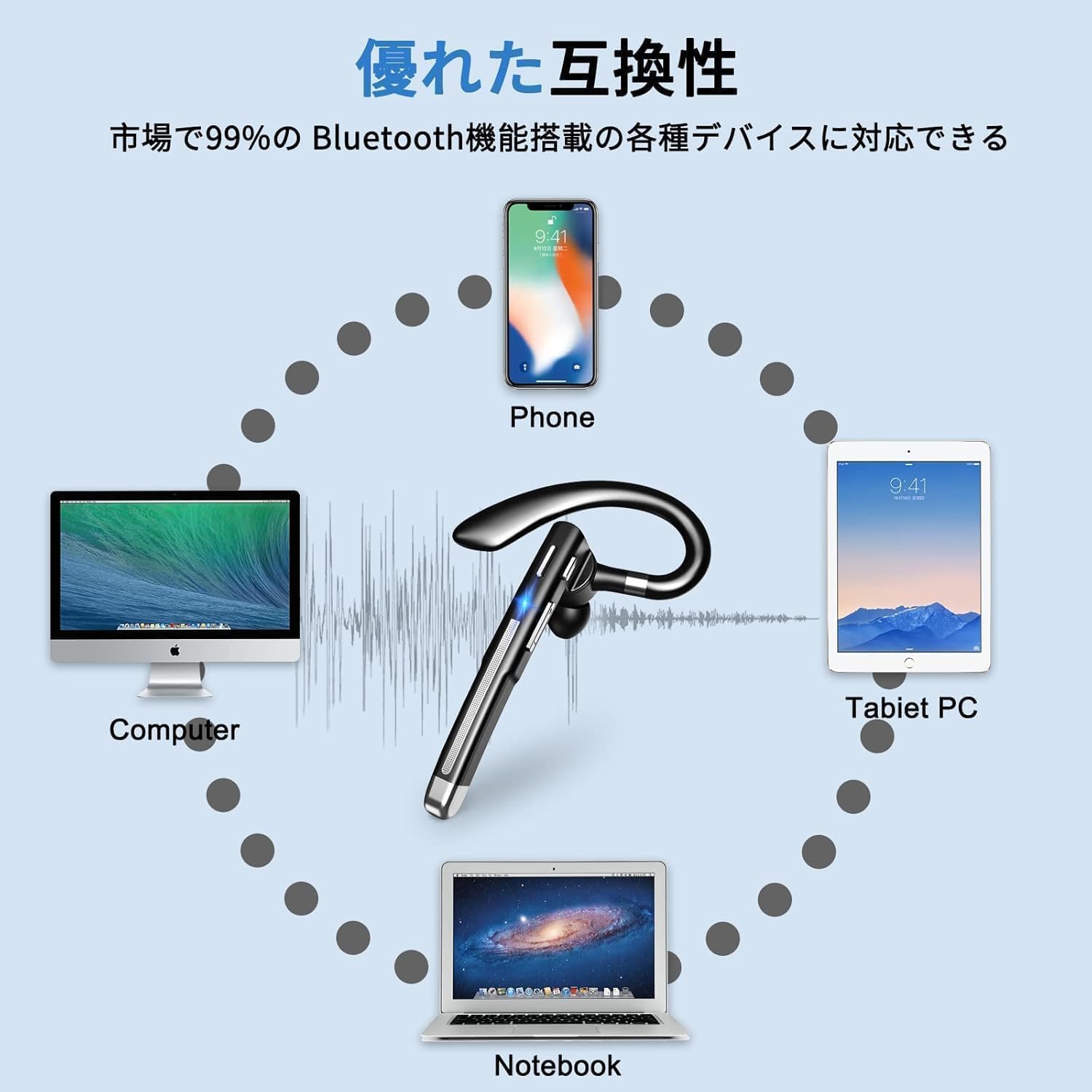 Amazon | Boytond YYK-526 Bluetooth5.4イヤホン 片耳 ワイヤレス 耳